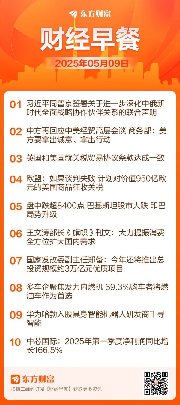 合法股票配资 东方财富财经早餐 5月9日周五