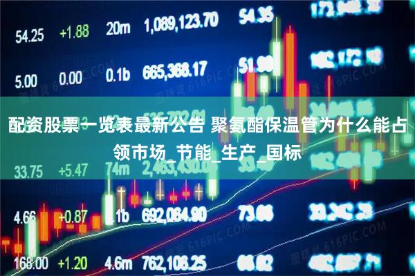 配资股票一览表最新公告 聚氨酯保温管为什么能占领市场_节能_生产_国标