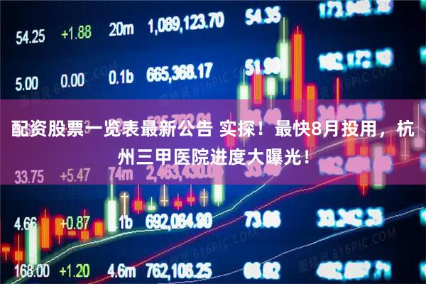 配资股票一览表最新公告 实探！最快8月投用，杭州三甲医院进度大曝光！